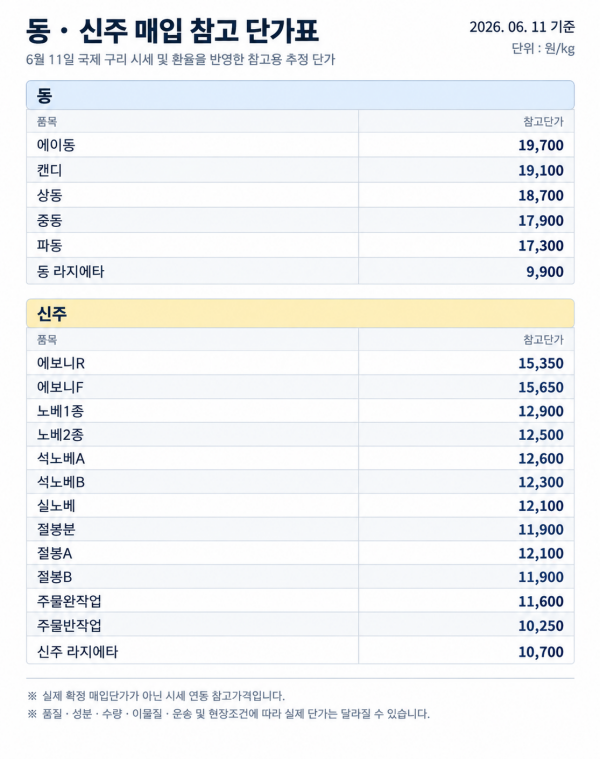 3e924dd8-ac44-42c5-b9a4-c8c92c443619_크기.png